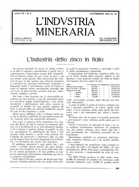 L'industria mineraria bollettino mensile della Federazione nazionale fascista dell'industria mineraria