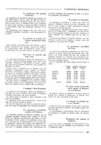 giornale/CFI0356401/1932/unico/00000437