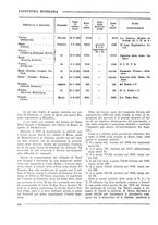 giornale/CFI0356401/1932/unico/00000458