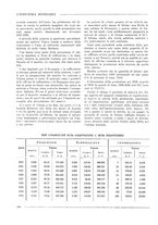 giornale/CFI0356401/1932/unico/00000460