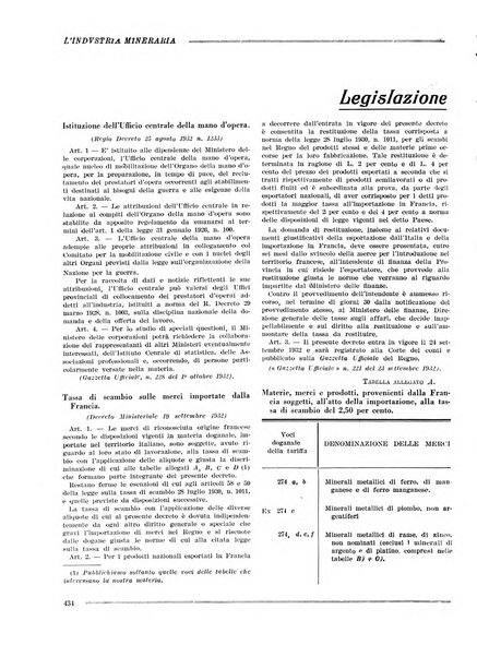 L'industria mineraria bollettino mensile della Federazione nazionale fascista dell'industria mineraria