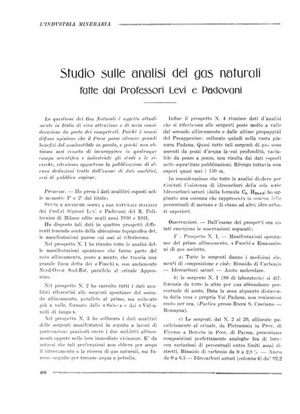 L'industria mineraria bollettino mensile della Federazione nazionale fascista dell'industria mineraria