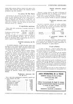 giornale/CFI0356401/1932/unico/00000543