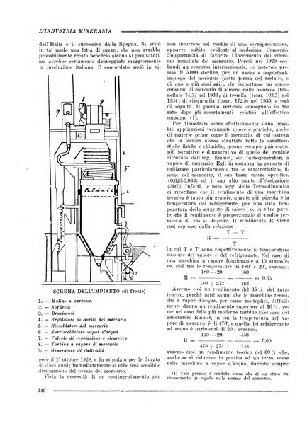 L'industria mineraria bollettino mensile della Federazione nazionale fascista dell'industria mineraria