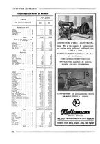 giornale/CFI0356401/1932/unico/00000578