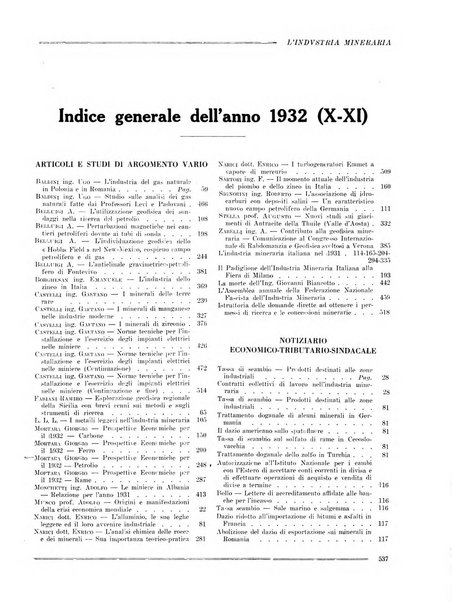 L'industria mineraria bollettino mensile della Federazione nazionale fascista dell'industria mineraria