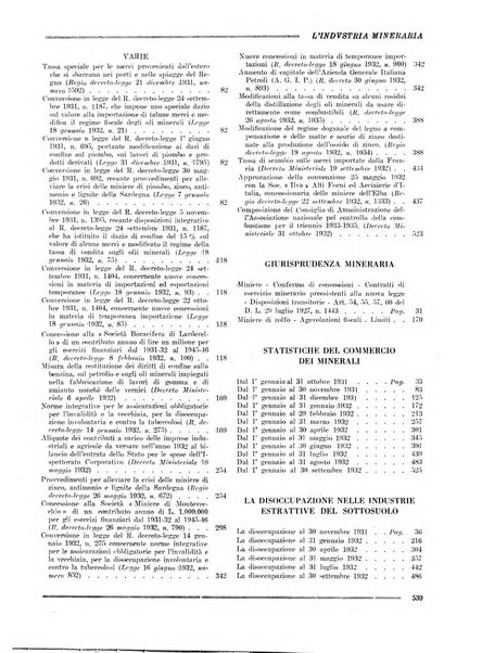 L'industria mineraria bollettino mensile della Federazione nazionale fascista dell'industria mineraria