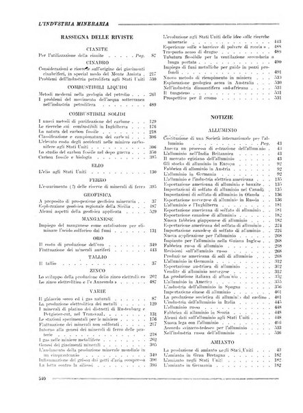 L'industria mineraria bollettino mensile della Federazione nazionale fascista dell'industria mineraria