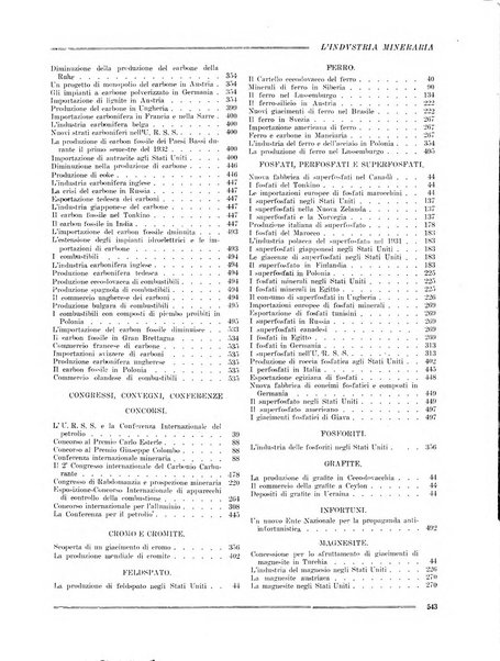 L'industria mineraria bollettino mensile della Federazione nazionale fascista dell'industria mineraria