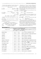 giornale/CFI0356401/1933/unico/00000067