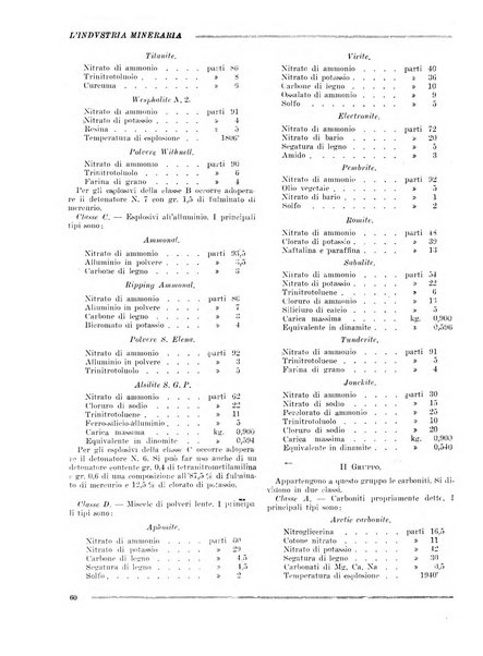 L'industria mineraria bollettino mensile della Federazione nazionale fascista dell'industria mineraria