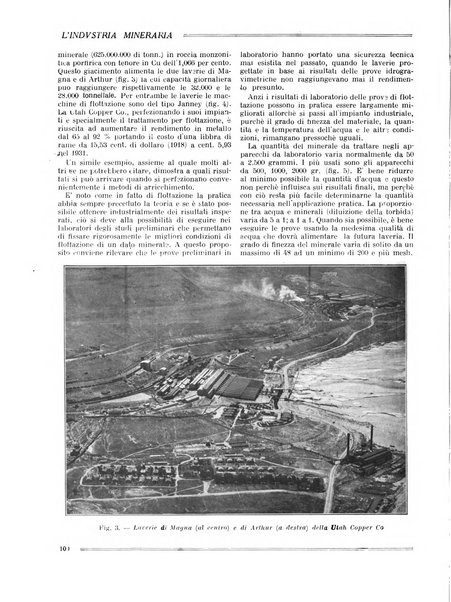 L'industria mineraria bollettino mensile della Federazione nazionale fascista dell'industria mineraria