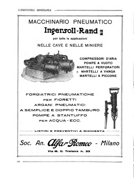 L'industria mineraria bollettino mensile della Federazione nazionale fascista dell'industria mineraria