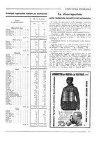 giornale/CFI0356401/1933/unico/00000193