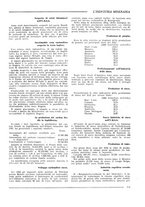 giornale/CFI0356401/1933/unico/00000199