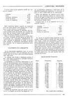 giornale/CFI0356401/1933/unico/00000217