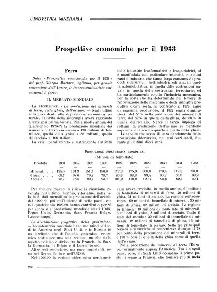 L'industria mineraria bollettino mensile della Federazione nazionale fascista dell'industria mineraria