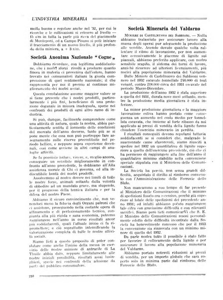 L'industria mineraria bollettino mensile della Federazione nazionale fascista dell'industria mineraria