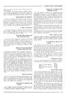 giornale/CFI0356401/1933/unico/00000247