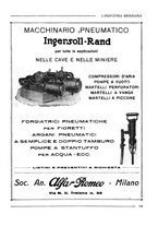 giornale/CFI0356401/1933/unico/00000305