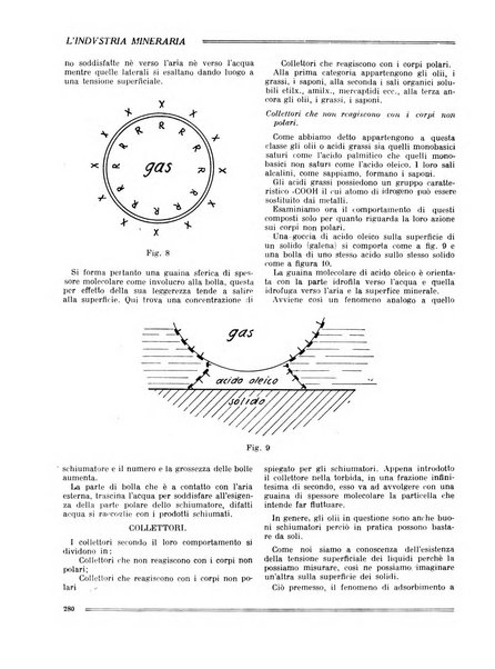 L'industria mineraria bollettino mensile della Federazione nazionale fascista dell'industria mineraria