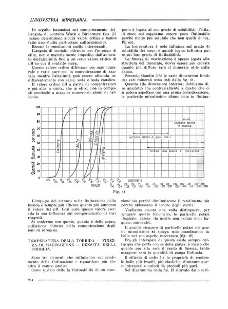 L'industria mineraria bollettino mensile della Federazione nazionale fascista dell'industria mineraria