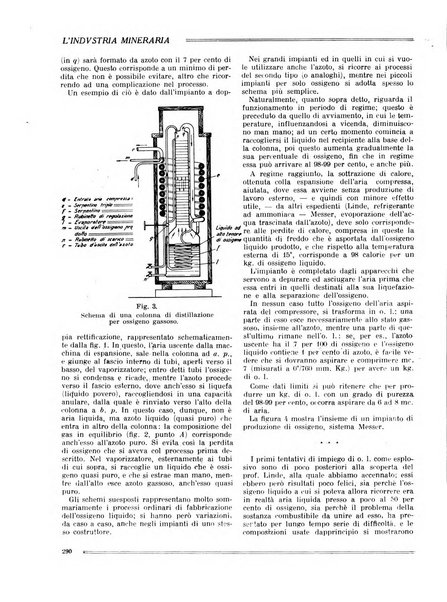 L'industria mineraria bollettino mensile della Federazione nazionale fascista dell'industria mineraria