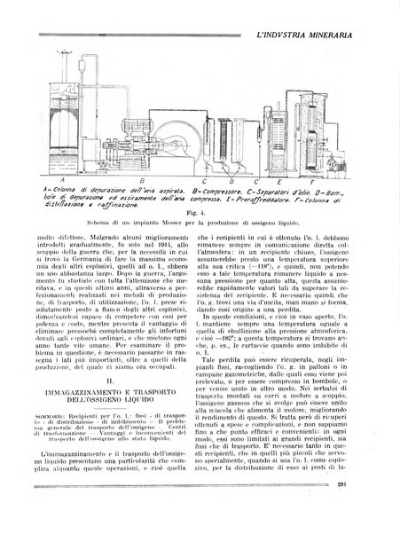 L'industria mineraria bollettino mensile della Federazione nazionale fascista dell'industria mineraria