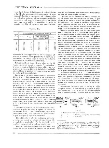 L'industria mineraria bollettino mensile della Federazione nazionale fascista dell'industria mineraria