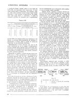 giornale/CFI0356401/1933/unico/00000326