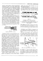 giornale/CFI0356401/1933/unico/00000327