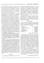 giornale/CFI0356401/1933/unico/00000365