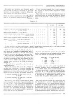 giornale/CFI0356401/1933/unico/00000373