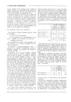 giornale/CFI0356401/1933/unico/00000374