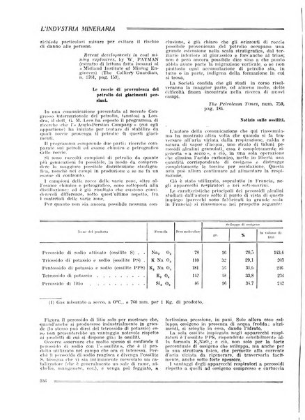 L'industria mineraria bollettino mensile della Federazione nazionale fascista dell'industria mineraria