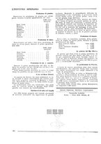 giornale/CFI0356401/1933/unico/00000394
