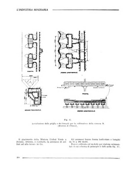 L'industria mineraria bollettino mensile della Federazione nazionale fascista dell'industria mineraria