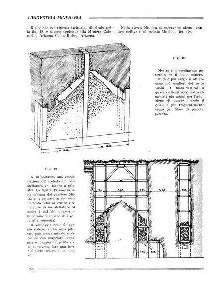 L'industria mineraria bollettino mensile della Federazione nazionale fascista dell'industria mineraria