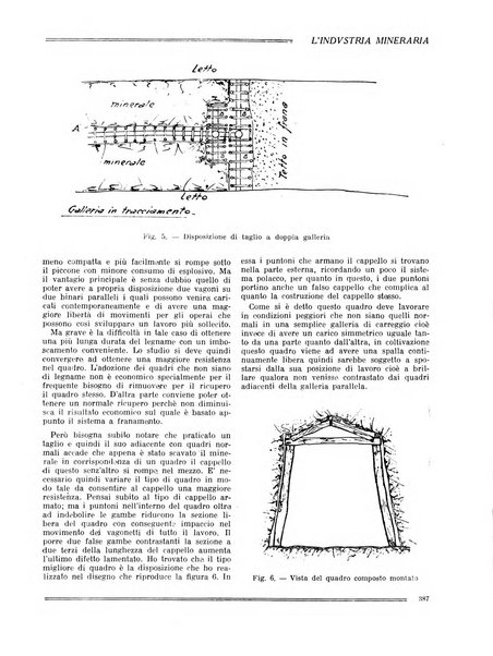 L'industria mineraria bollettino mensile della Federazione nazionale fascista dell'industria mineraria