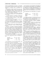 giornale/CFI0356401/1933/unico/00000520