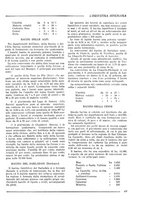 giornale/CFI0356401/1933/unico/00000523