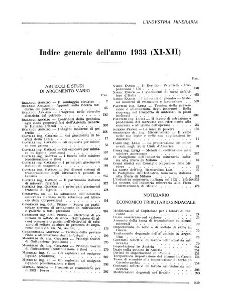 L'industria mineraria bollettino mensile della Federazione nazionale fascista dell'industria mineraria