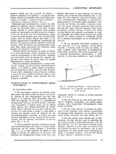 L'industria mineraria bollettino mensile della Federazione nazionale fascista dell'industria mineraria