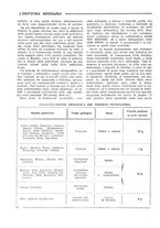 giornale/CFI0356401/1934/unico/00000066