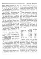 giornale/CFI0356401/1934/unico/00000071