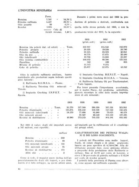 L'industria mineraria bollettino mensile della Federazione nazionale fascista dell'industria mineraria