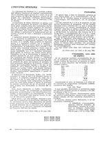 giornale/CFI0356401/1934/unico/00000096