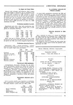 giornale/CFI0356401/1934/unico/00000101