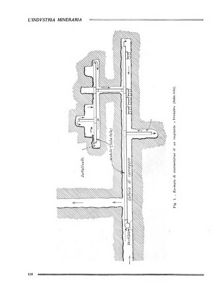 L'industria mineraria bollettino mensile della Federazione nazionale fascista dell'industria mineraria