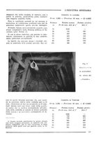 giornale/CFI0356401/1934/unico/00000131